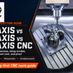 3-Axis vs 4-Axis vs 5-Axis CNC: Which Fits Your Part?
