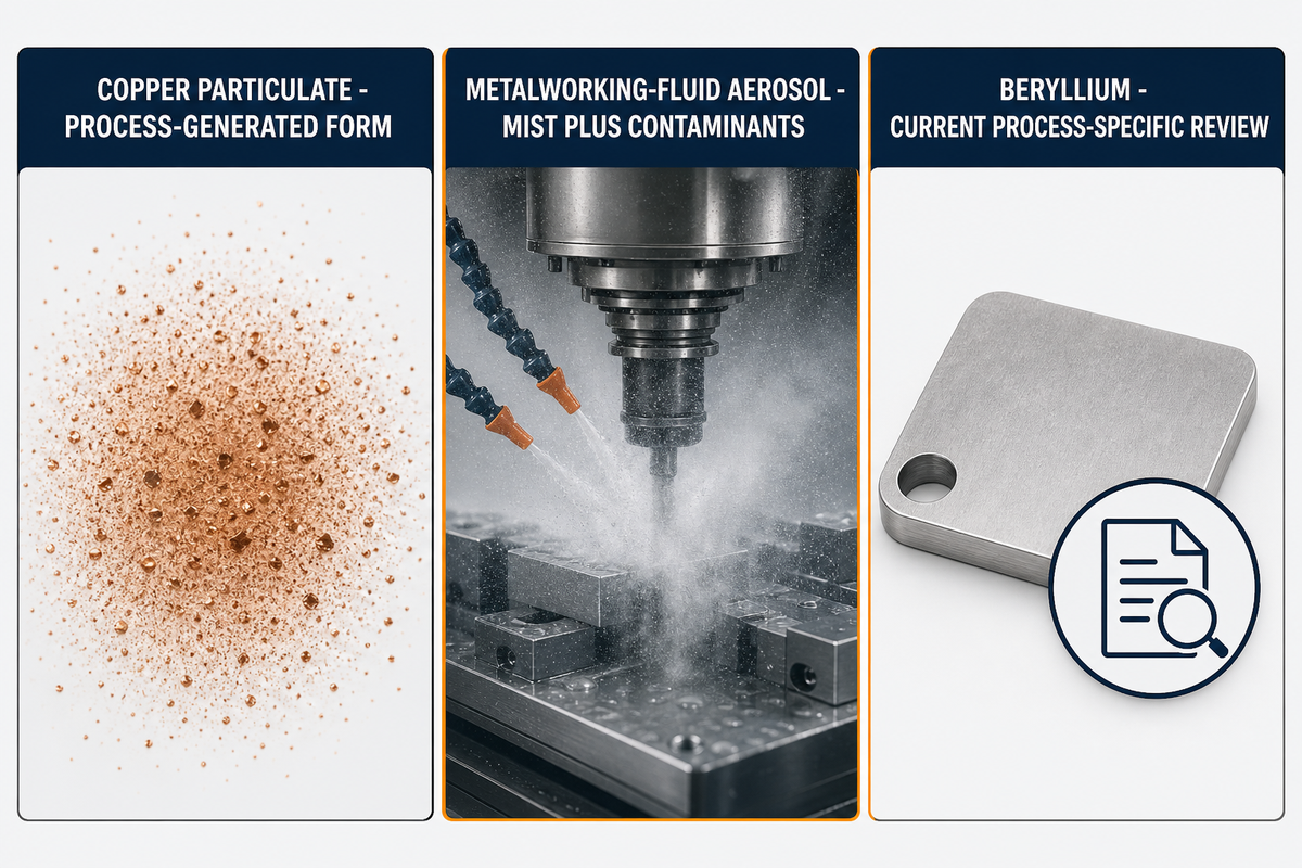 Separate Copper Particulate, Metalworking-Fluid Aerosol and Beryllium Review — ZHENLING