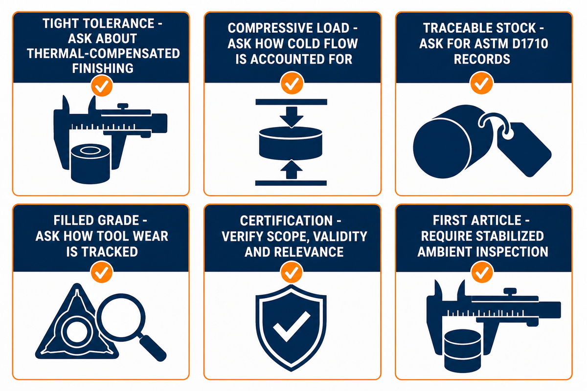 How to Evaluate a PTFE Machining Partner: A Buyer's Checklist — Zhenling