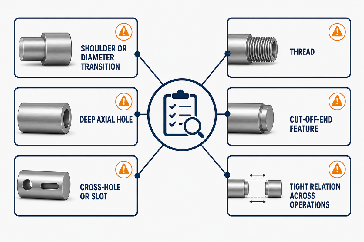 Design Choices That Affect Stability and Cycle Strategy — Zhenling Metal