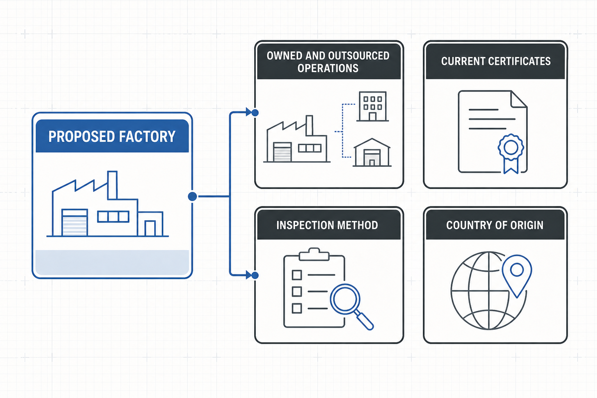 China-Based CNC Machining Manufacturers — Zhenling Metal