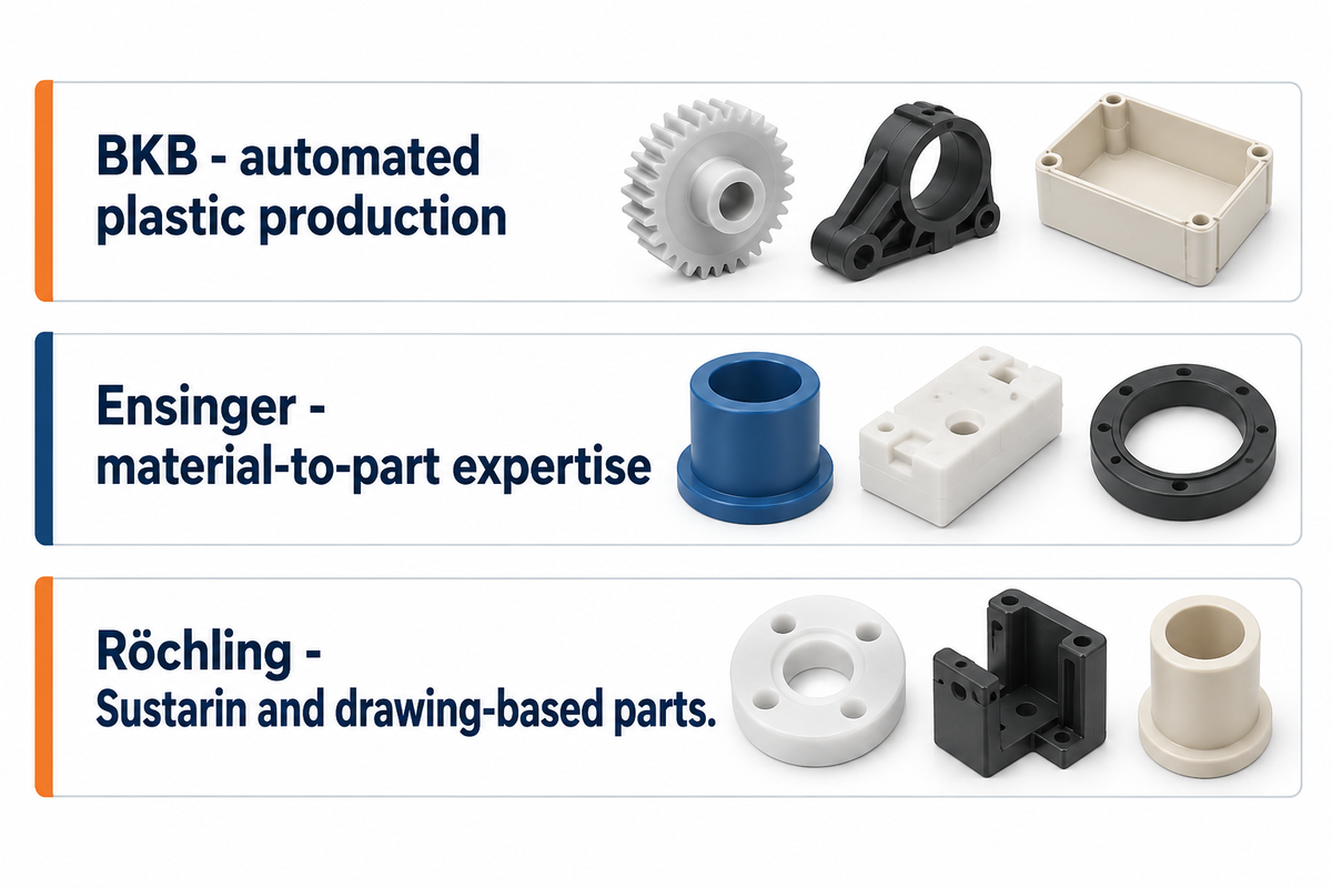 BKB, Ensinger and Röchling represent three European POM manufacturing approaches.