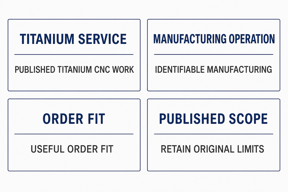 Titanium supplier selection criteria for process, manufacturing identity and order scope